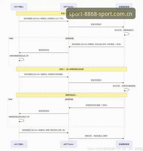体育客户端对比：8868体育官网入口与移动端使用教程