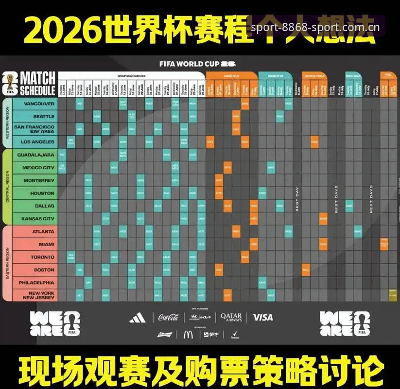 2026世界杯观赛困局深度评测：签证危机如何影响全球球迷的体育盛宴