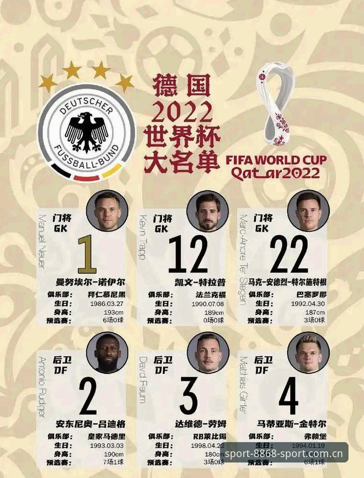 诺伊尔回归vs卡尔首秀:德国队26人名单的新老交替,在8868体育官网见证传奇与新生代的对决