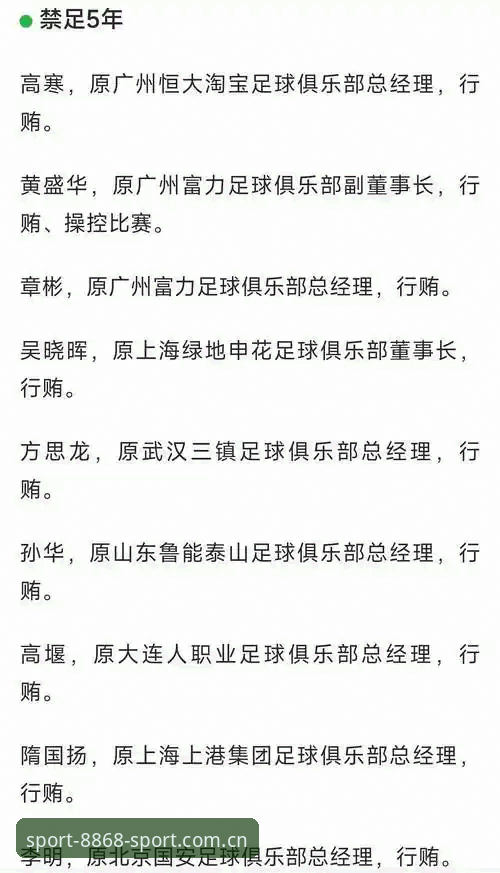 资深用户分享:用8868体育官网看足协第三批禁足名单,这些操作和心得你得知道